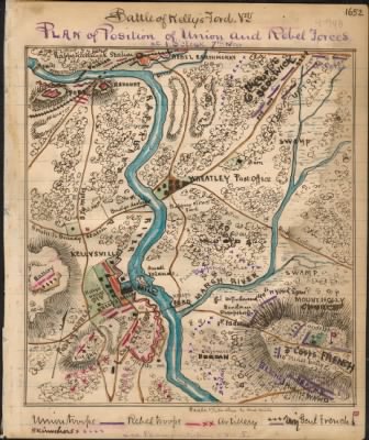 Kelly's Ford, Battle of > Battle of Kelly's Ford, Va.. Plan of position of Union and Rebel forces at 1 o'clock 7th Nov.