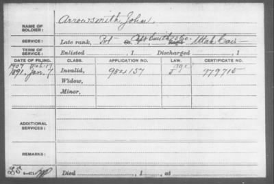 Regiment [Blank] > Company Capt. Smith's Co.