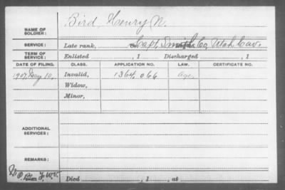 Regiment [Blank] > Company Capt. Smith's Co.