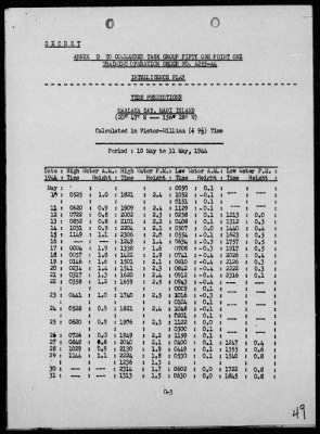 COM GR 1 5th PHIBFOR > War Diary, 5/1-31/44