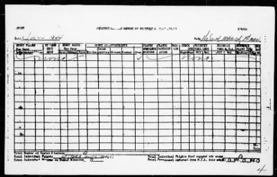 MAR AIR GR 14, HEDRON > War Diary, 7/1-31/44