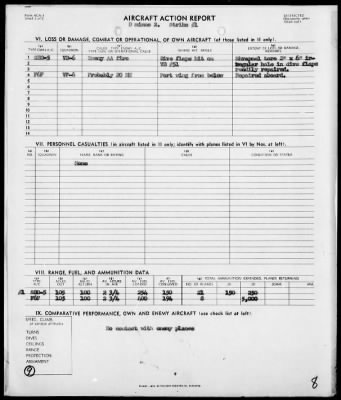 Thumbnail for COMCARAIRGR 6 > ACA Reports, 1/29/44 to 2/1/44, Marshall Islands