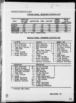 COMTRANSDIV 6 > Rep of Operations, period 7/17-25/44 - Landings on Guam Island, Marianas