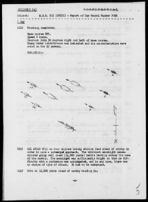 Thumbnail for USS RAY > Report of Fourth War Patrol