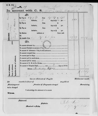 Thumbnail for MN - Discharges from medical custody and deaths > Deaths-Discharges