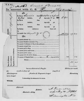 Thumbnail for MN - Discharges from medical custody and deaths > Deaths-Discharges