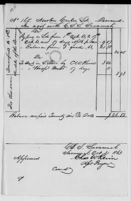 Thumbnail for MN - Discharges from medical custody and deaths > Deaths-Discharges