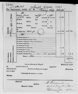 Thumbnail for MN - Discharges from medical custody and deaths > Deaths-Discharges