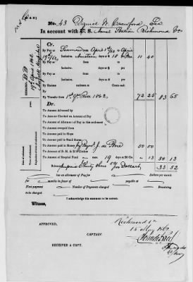 Thumbnail for MN - Discharges from medical custody and deaths > Deaths-Discharges