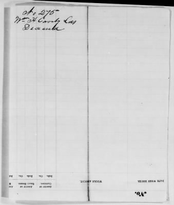 Thumbnail for MN - Discharges from medical custody and deaths > Deaths-Discharges