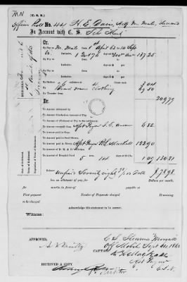 Thumbnail for MN - Discharges from medical custody and deaths > Deaths-Discharges