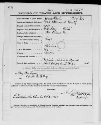 Thumbnail for MN - Discharges from medical custody and deaths > Deaths-Discharges