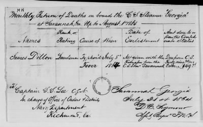 Thumbnail for MN - Discharges from medical custody and deaths > Deaths-Discharges