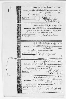 Thumbnail for NA - Complements, rolls, lists of persons serving in or with vessels or stations > C.S.S. Alabama-C.S.S. Neuse