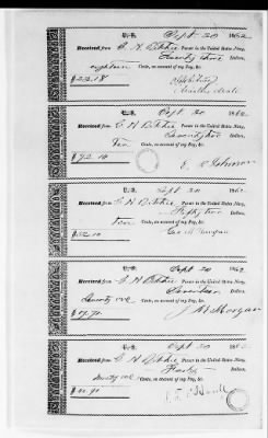 Thumbnail for NA - Complements, rolls, lists of persons serving in or with vessels or stations > C.S.S. Alabama-C.S.S. Neuse