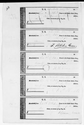 NA - Complements, rolls, lists of persons serving in or with vessels or stations > C.S.S. Alabama-C.S.S. Neuse