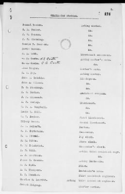 Thumbnail for NA - Complements, rolls, lists of persons serving in or with vessels or stations > C.S.S. Alabama-C.S.S. Neuse