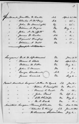 NN - Acceptances, applications, appointments, discharges, dismissals, oaths of office, resignations, revoked commissions > Appointments of officers (L-Z) -Revoked commissions