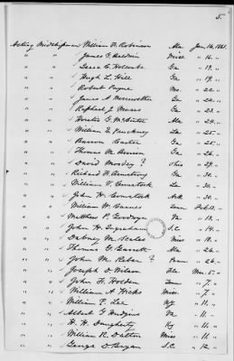 Thumbnail for NN - Acceptances, applications, appointments, discharges, dismissals, oaths of office, resignations, revoked commissions > Appointments of officers (L-Z) -Revoked commissions