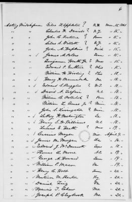 NN - Acceptances, applications, appointments, discharges, dismissals, oaths of office, resignations, revoked commissions > Appointments of officers (L-Z) -Revoked commissions