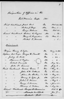 Thumbnail for NN - Acceptances, applications, appointments, discharges, dismissals, oaths of office, resignations, revoked commissions > Appointments of officers (L-Z) -Revoked commissions