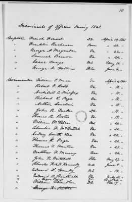 NN - Acceptances, applications, appointments, discharges, dismissals, oaths of office, resignations, revoked commissions > Appointments of officers (L-Z) -Revoked commissions