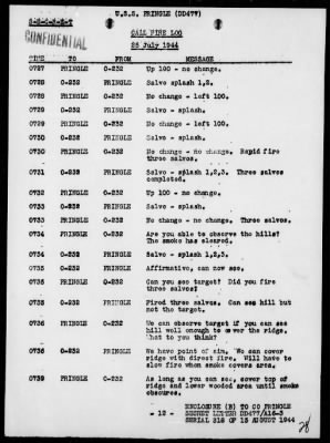 Thumbnail for USS PRINGLE > Rep of Ops, During the Seizure & Occupation of Trinian Is, Marianas, 7/24/44 to 8/12/44