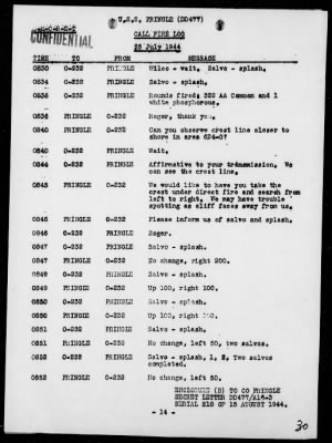 Thumbnail for USS PRINGLE > Rep of Ops, During the Seizure & Occupation of Trinian Is, Marianas, 7/24/44 to 8/12/44