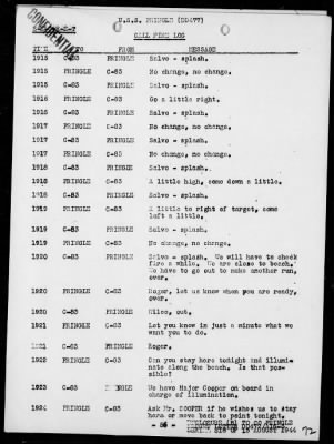 USS PRINGLE > Rep of Ops, During the Seizure & Occupation of Trinian Is, Marianas, 7/24/44 to 8/12/44