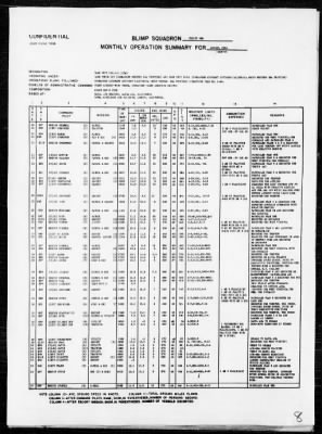 COMLIMPRON 31 > War Diary, 8/1-31/44