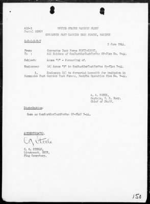 COMTASKFOR 58 > Rep of Ops in Support of the Capture of the Marianas Is, 6/11/44 to 8/10/44