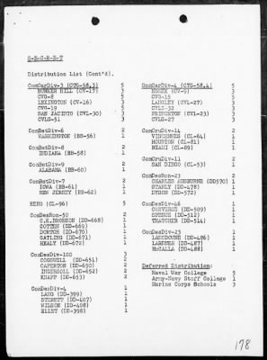 COMTASKFOR 58 > Rep of Ops in Support of the Capture of the Marianas Is, 6/11/44 to 8/10/44