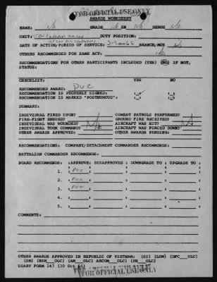 First Battalion (Airborne), 12th Cavalry, First Cavalry Division (Airmobile) > 1968