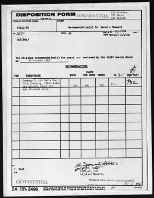 Thumbnail for Company D, Fourth Battalion, 12th Infantry, 199th Infantry Brigade (Separate) (Light) > 1970