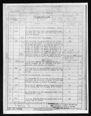 Thumbnail for Company D, Fourth Battalion, 12th Infantry, 199th Infantry Brigade (Separate) (Light) > 1970