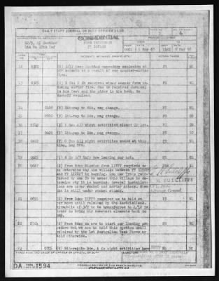 Thumbnail for Company D, Fourth Battalion, 12th Infantry, 199th Infantry Brigade (Separate) (Light) > 1970