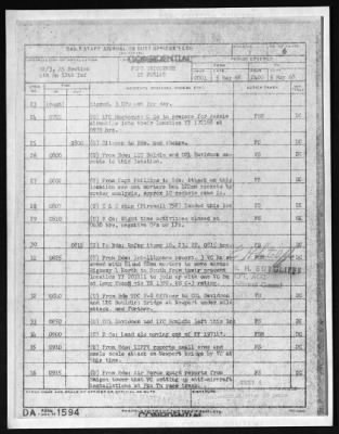 Thumbnail for Company D, Fourth Battalion, 12th Infantry, 199th Infantry Brigade (Separate) (Light) > 1970