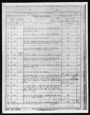 Thumbnail for Company D, Fourth Battalion, 12th Infantry, 199th Infantry Brigade (Separate) (Light) > 1970