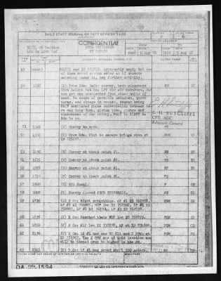 Thumbnail for Company D, Fourth Battalion, 12th Infantry, 199th Infantry Brigade (Separate) (Light) > 1970