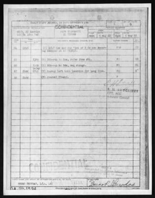 Thumbnail for Company D, Fourth Battalion, 12th Infantry, 199th Infantry Brigade (Separate) (Light) > 1970