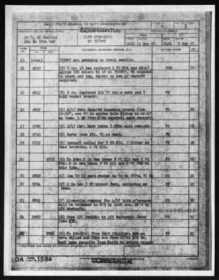 Thumbnail for Company D, Fourth Battalion, 12th Infantry, 199th Infantry Brigade (Separate) (Light) > 1970