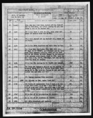 Thumbnail for Company D, Fourth Battalion, 12th Infantry, 199th Infantry Brigade (Separate) (Light) > 1970