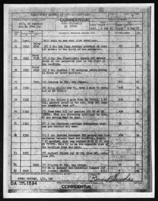 Thumbnail for Company D, Fourth Battalion, 12th Infantry, 199th Infantry Brigade (Separate) (Light) > 1970