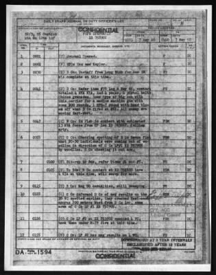 Thumbnail for Company D, Fourth Battalion, 12th Infantry, 199th Infantry Brigade (Separate) (Light) > 1970