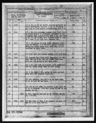 Thumbnail for Company D, Fourth Battalion, 12th Infantry, 199th Infantry Brigade (Separate) (Light) > 1970