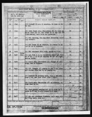 Thumbnail for Company D, Fourth Battalion, 12th Infantry, 199th Infantry Brigade (Separate) (Light) > 1970