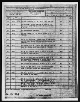 Thumbnail for Company D, Fourth Battalion, 12th Infantry, 199th Infantry Brigade (Separate) (Light) > 1970