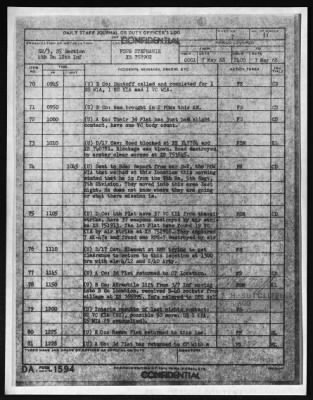 Thumbnail for Company D, Fourth Battalion, 12th Infantry, 199th Infantry Brigade (Separate) (Light) > 1970