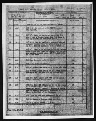 Thumbnail for Company D, Fourth Battalion, 12th Infantry, 199th Infantry Brigade (Separate) (Light) > 1970