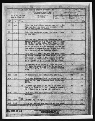 Thumbnail for Company D, Fourth Battalion, 12th Infantry, 199th Infantry Brigade (Separate) (Light) > 1970